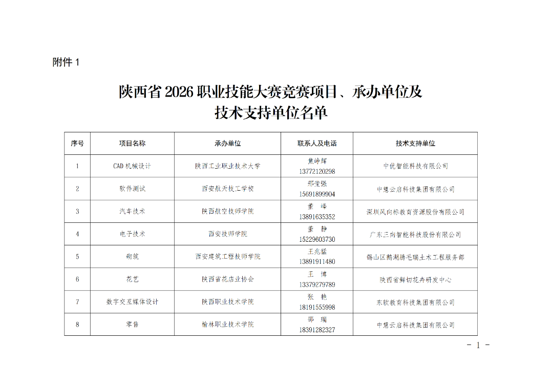 文章附图